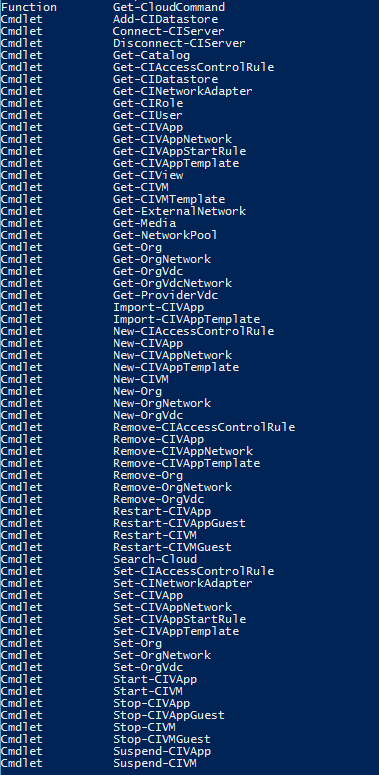 vCloud PowerCLI Cmdlets