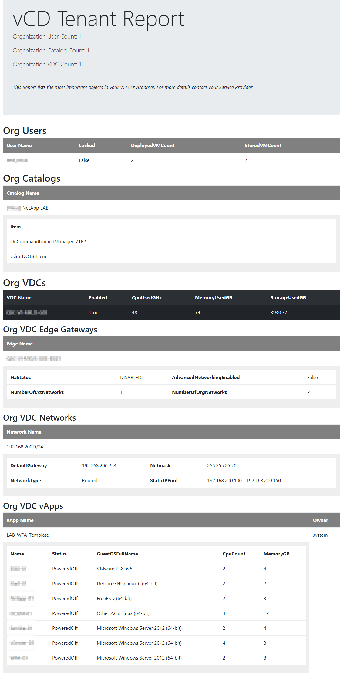 vCloud Director Tenant HTML Report