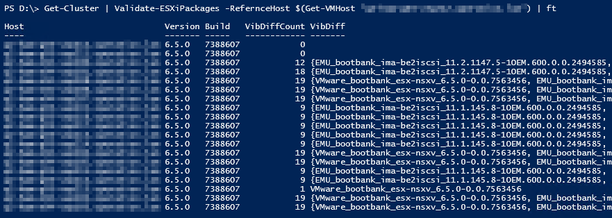Compare installed VMware ESXi VIBs - Result multiple clusters