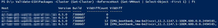 Compare installed VMware ESXi VIBs - Result