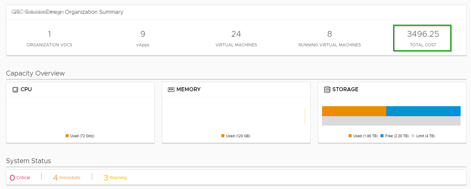Featured image of post vRealize Operations Tenant App 2.0 for vCloud Director