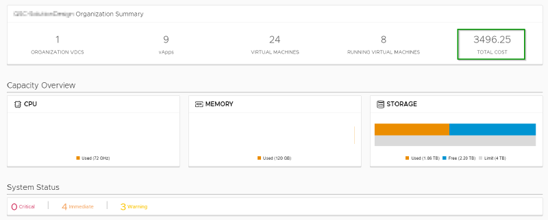 Featured image of post vRealize Operations Tenant App 2.0 for vCloud Director