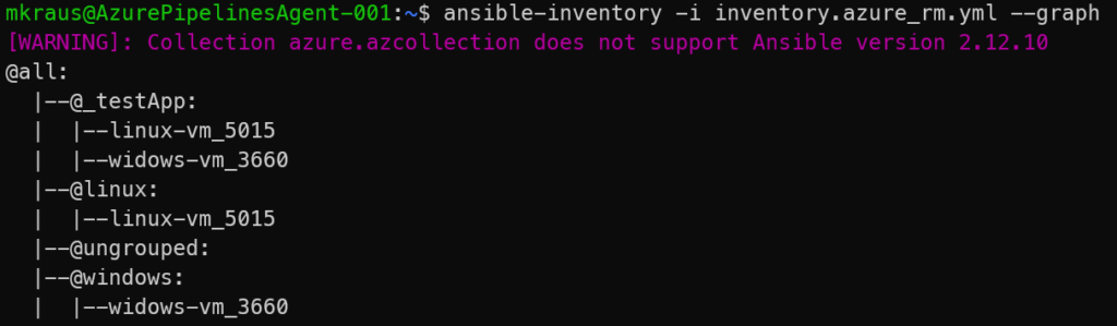 Azure Automation with Ansible - Inventory